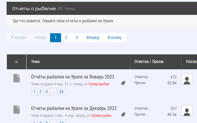 Форум с отчётами о рыбалке на Урале